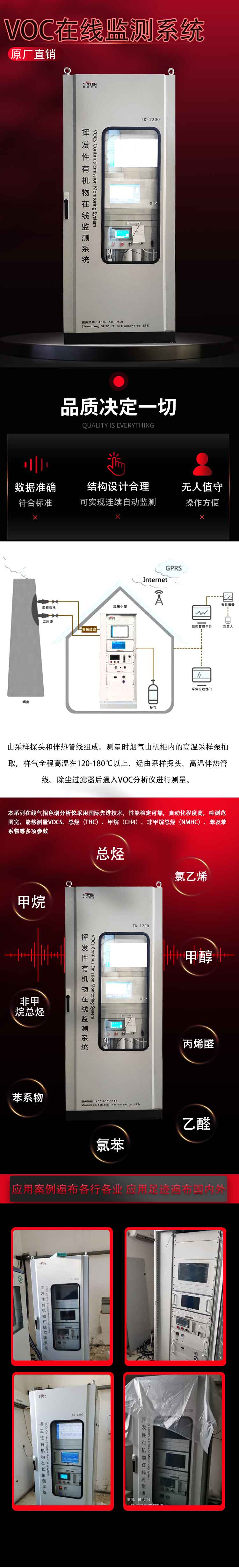 1688708820257525.jpg VOC在線監(jiān)測系統原廠直銷.jpg