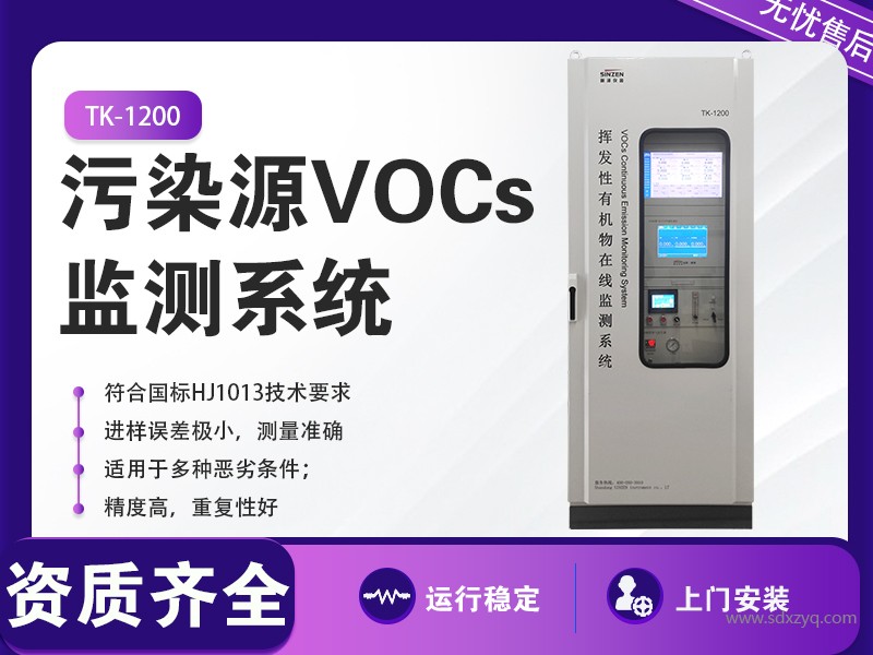 全面攻堅：揮發(fā)性有機物（VOCs）排查整治行動指南